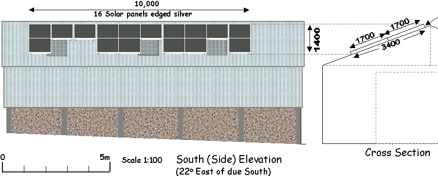 Solar Panel Planning Drawings